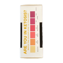 LC Keto Urine Strips