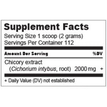 Ecobloom - New Formula